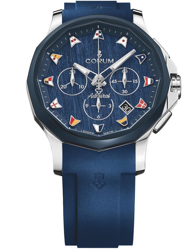 CORUM