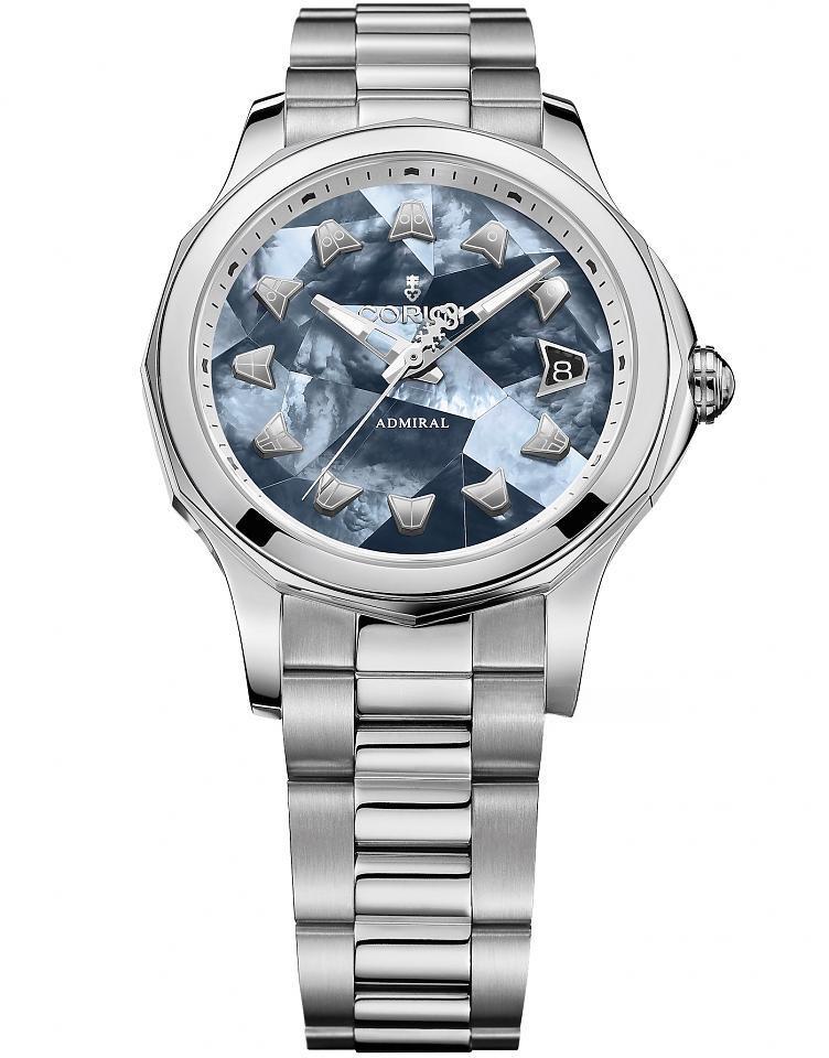 CORUM