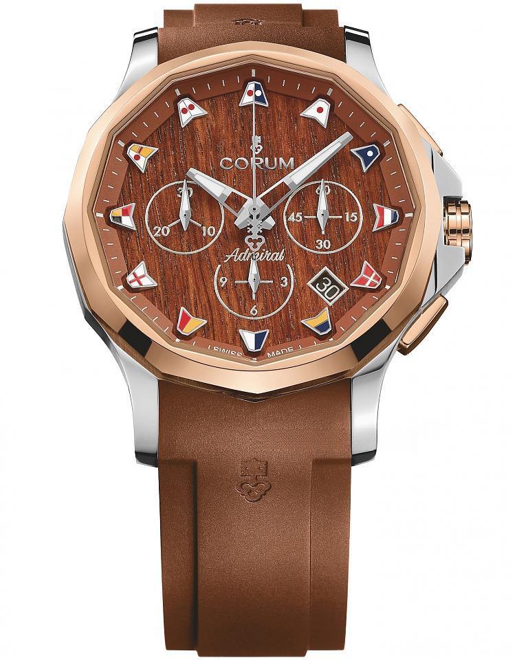 CORUM