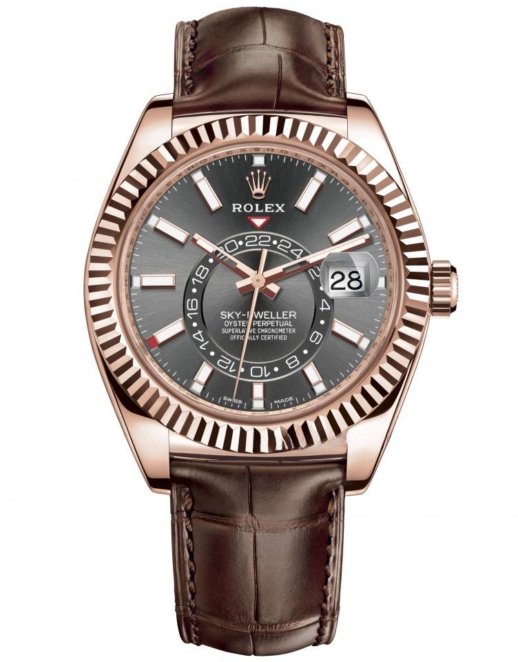 ROLEX