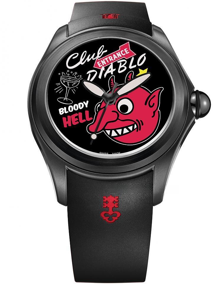 CORUM