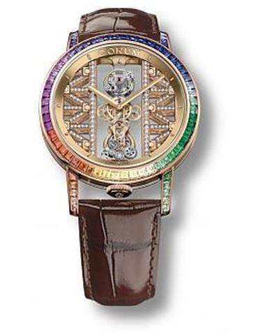 CORUM