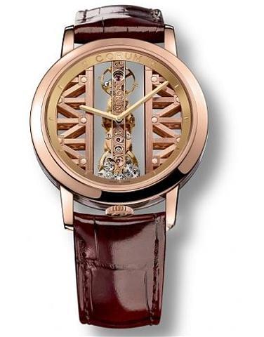 CORUM