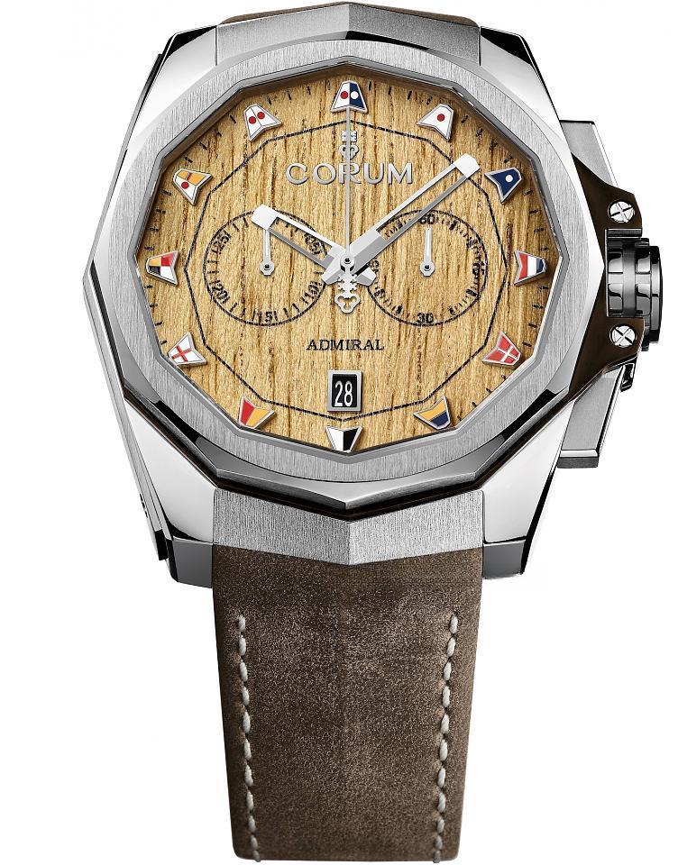 CORUM