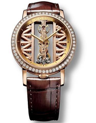 CORUM