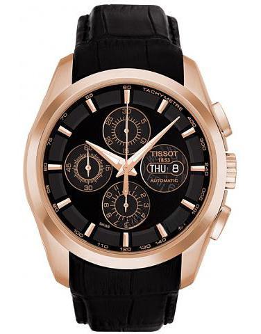 TISSOT