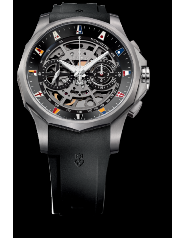 CORUM