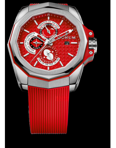 CORUM