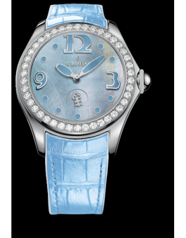 CORUM