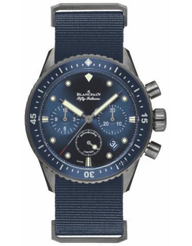 BLANCPAIN
