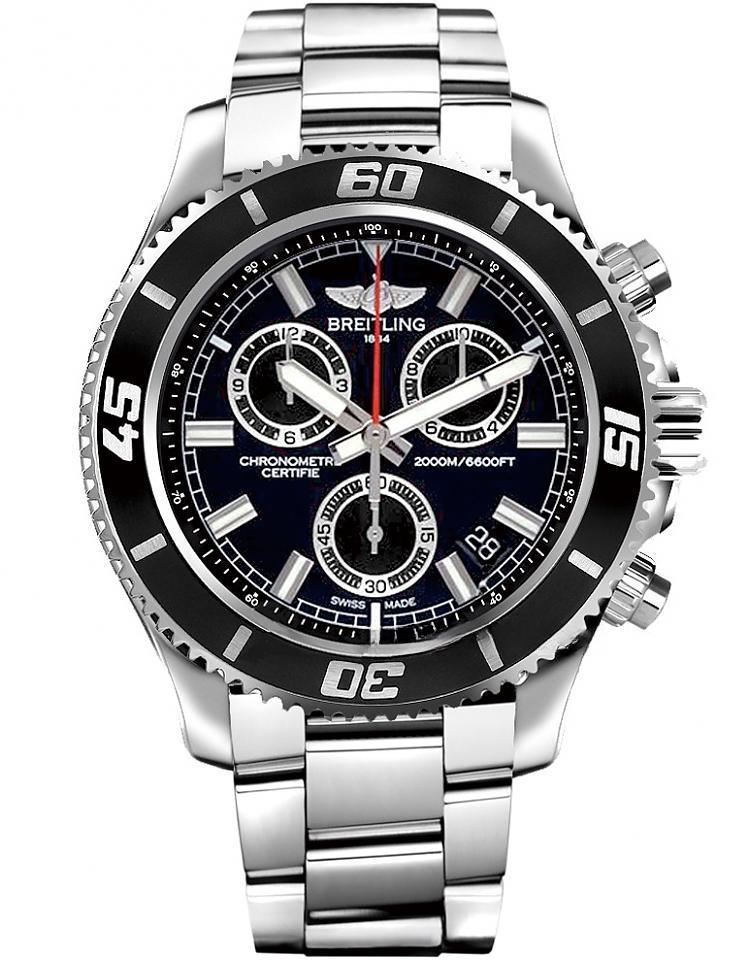 BREITLING