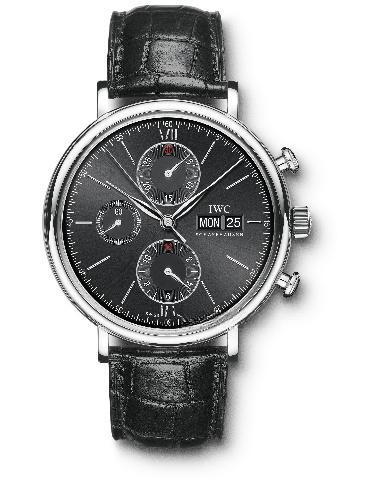 IWC