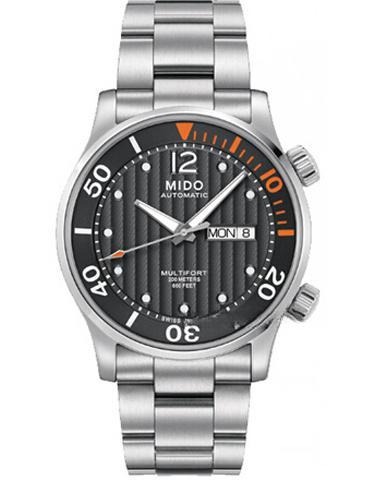 MIDO