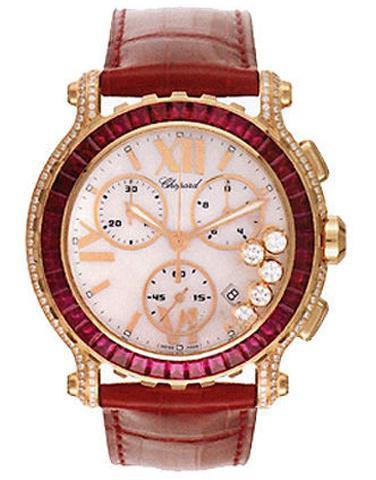 CHOPARD