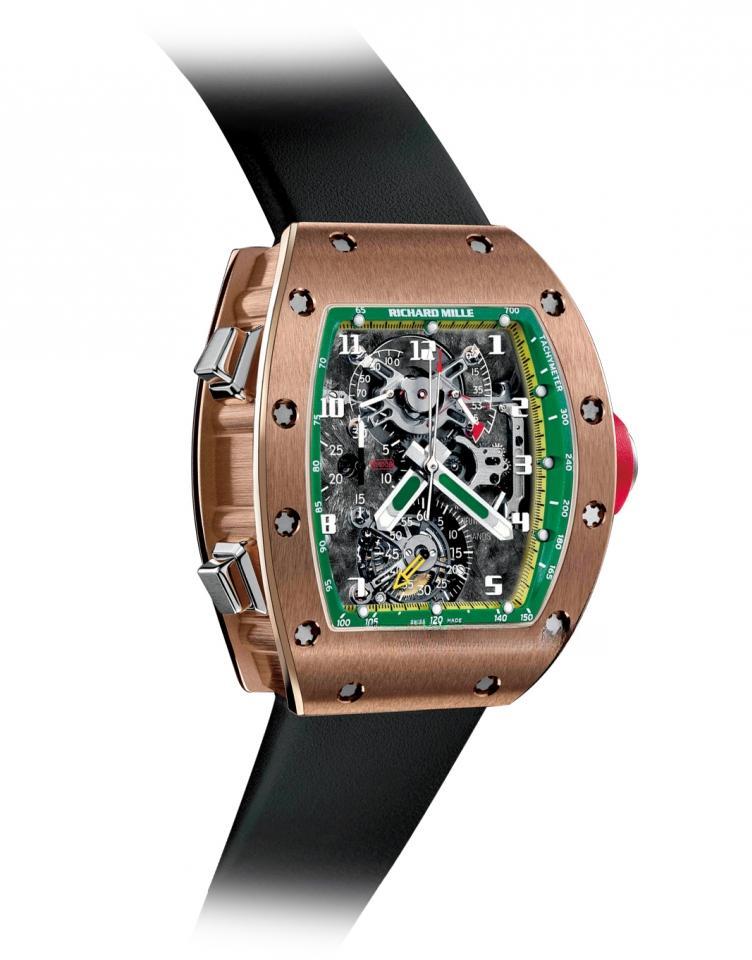 RICHARD MILLE