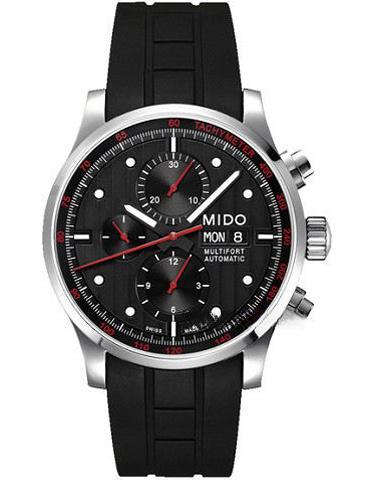 MIDO