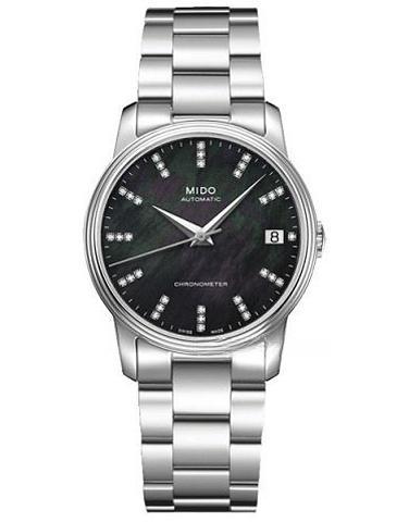 MIDO