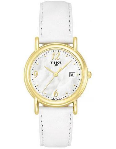 TISSOT