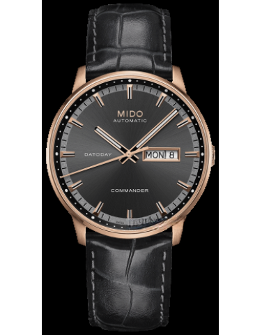 MIDO