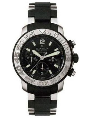 BLANCPAIN