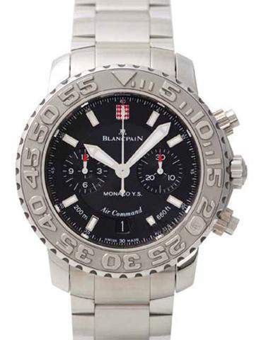 BLANCPAIN