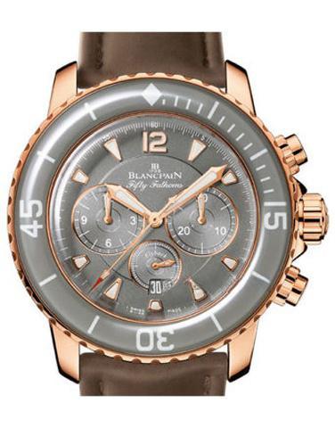 BLANCPAIN