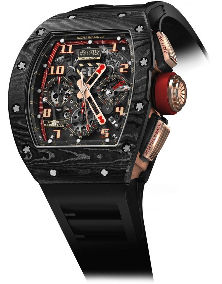 RICHARD MILLE
