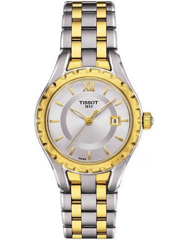 TISSOT