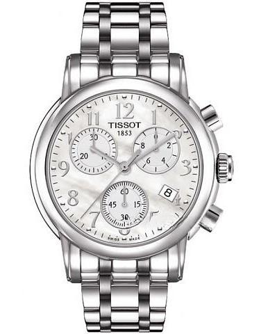TISSOT