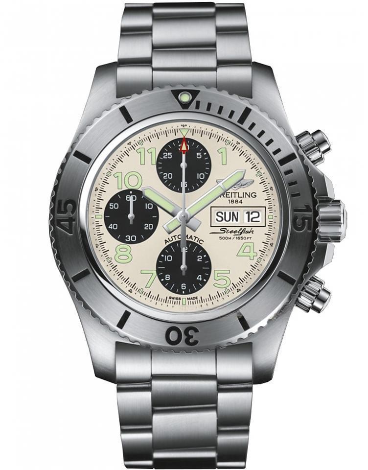 BREITLING